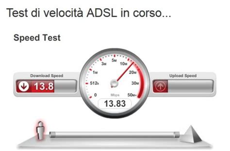 Adsl Speed Test Ecco Come Testare La Velocità Della Tua Adsl