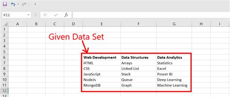 Comment Cr Er Une Liste D Roulante D Pendante Dans Excel Stacklima