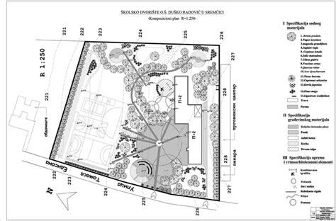 Primary School Landscape Design Download Free 3d Model By Marija