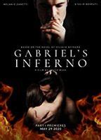 Gabriel S Inferno 2020 Nude Scenes