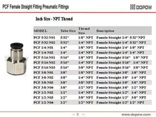 Pcf Female Straight Fitting Pneumatic Fittings Dopow Ppt