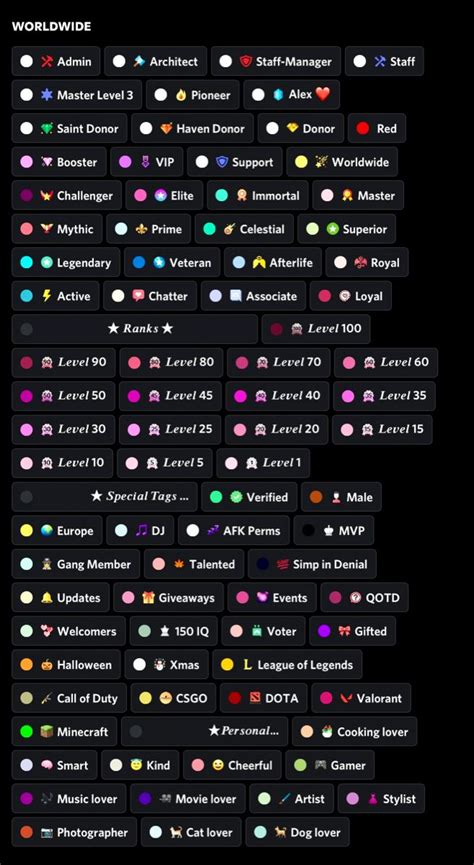 87 Roles For Your Discord Server