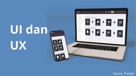 Jangan Tertukar Ini Perbedaan Ui Ux Yang Wajib Diketahui