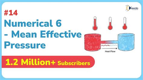 Numerical 6 Mean Effective Pressure In Ic Engine Air Cycles Gate