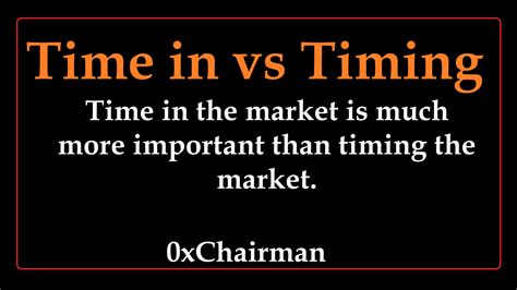 Timing The Market Vs Time In The Market Which Is Better