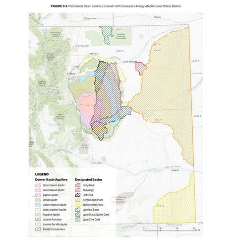 Groundwater Water Education Colorado