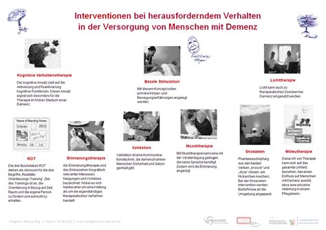 Infografik Interventionen Bei Herausforderndem Verhalten Dialog Und