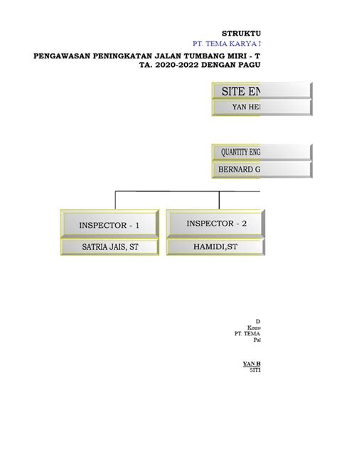 Struktur Organisasi Konsultan Pdf