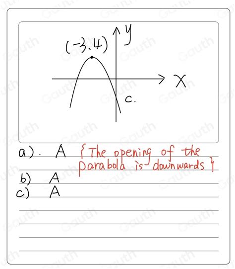 Solved A Sketch Of Y Ax Bx C Is Shown B The Maximum Point Is