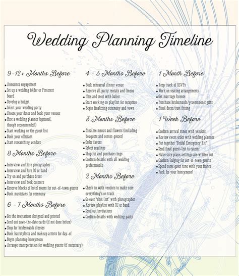 Wedding Planning Checklist Must Have Items For Your Big Day