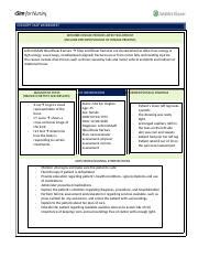 Vsim Prep Week 12 Docx CONCEPT MAP WORKSHEET DESCRIBE DISEASE PROCESS