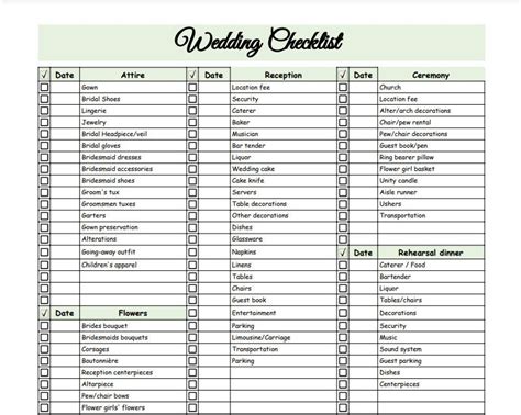 Google Sheets Wedding Checklist TEMPLATE Wedding Planning Checklist PDF Digital Download - Etsy