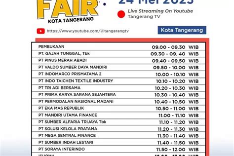 Virtual Job Fair Bulan Mei Ada Lowongan Dibuka Pemkot