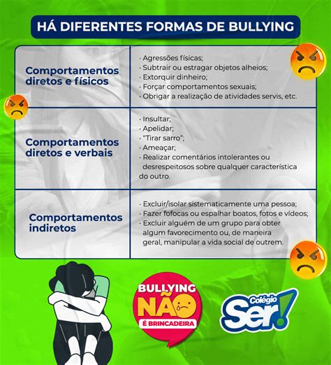 Campanha Bullying Não é Brincadeira Colégio Ser