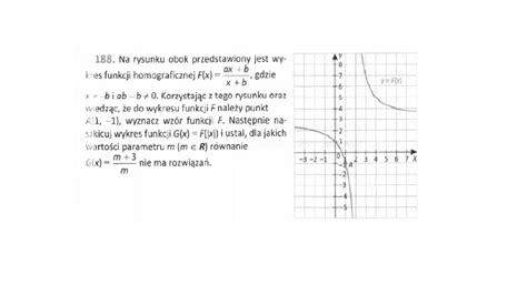 Funkcja Homograficzna Zadanie Z Wykresem I Parametrem Youtube