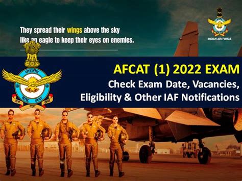 AFCAT 1 2022 Registration Begins Afcat Cdac In Check Eligibility