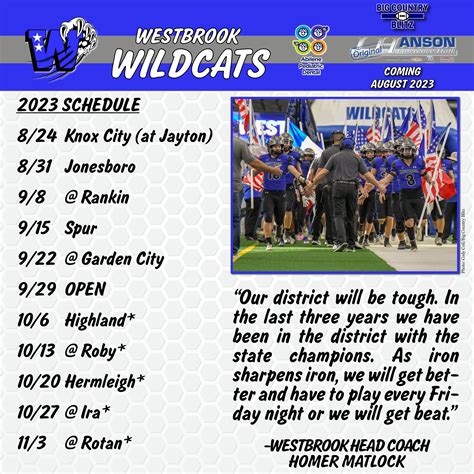 Westbrook Wildcats — Big Country Blitz