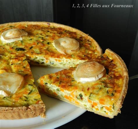 Quiche Au Thon Artofit