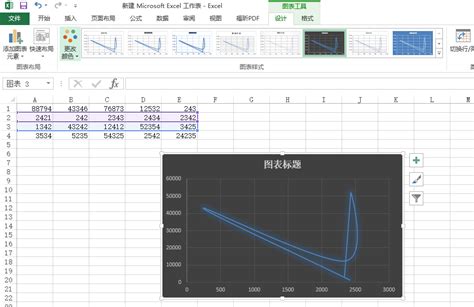 Excel制作曲线图的方法步骤