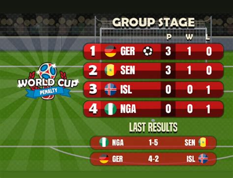 World Cup Penalty 2018 Game - Play online for free | KibaGames