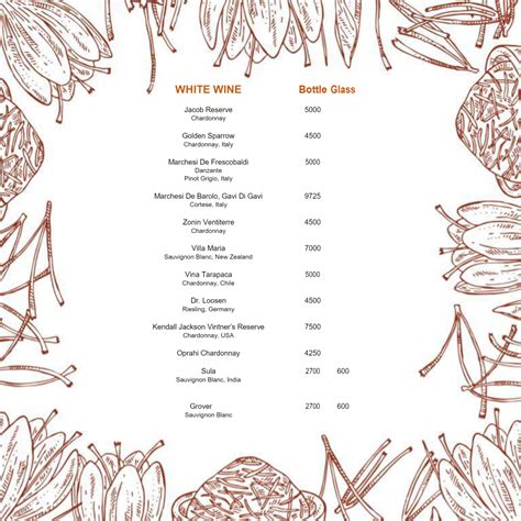 Saffron Menu Menu For Saffron Jw Marriott Chandigarh Chandigarh