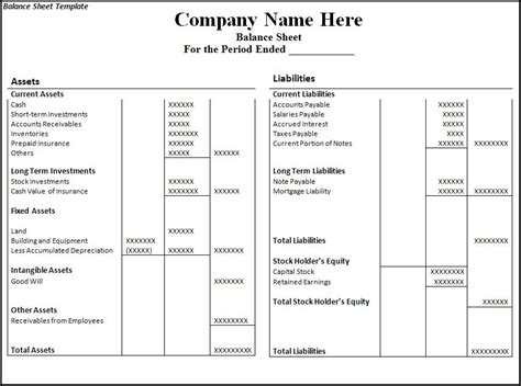 6 Free Balance Sheet Templates Excel Pdf Formats