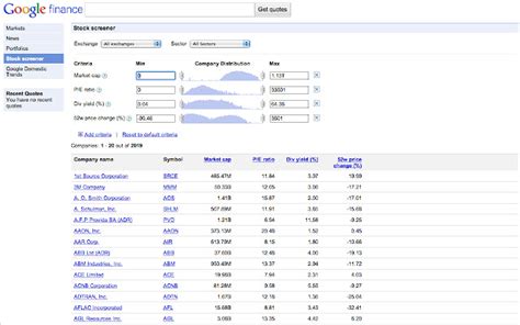 google finance