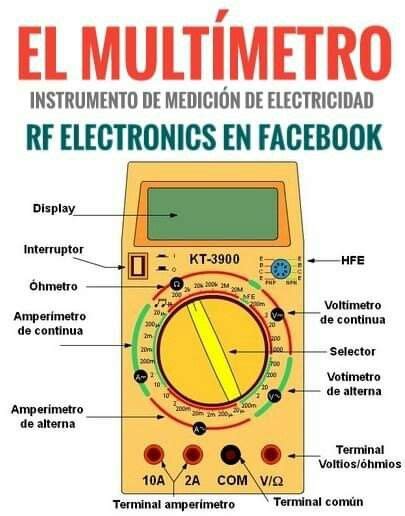 Pin De Sigfredo Tejada En Electricidad Electricidad Instrumento De