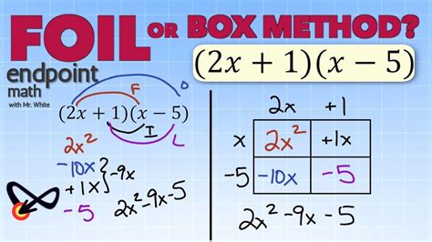 Comparing Foil Vs Box Method For Multiplying Binomials Or Polynomials Youtube