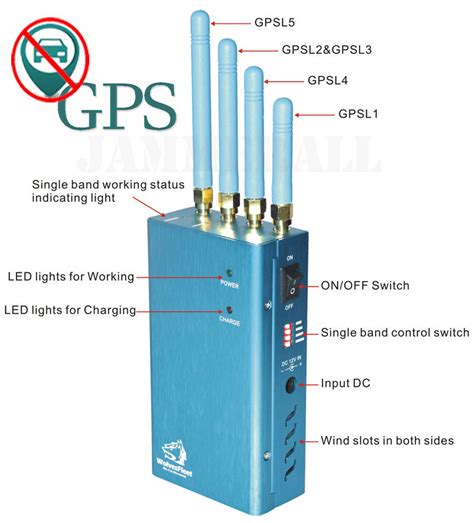 High Power Portable Gps Gps L1 L2 L3 L4 L5 Jammer Jammerall Co Ltd