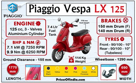 Piaggio Vespa Lx 125 Price Features Specifications