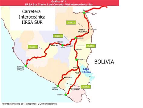 Proyectos Ferroviarios en el Perú Foro de Tecnología y Actualidad Militar