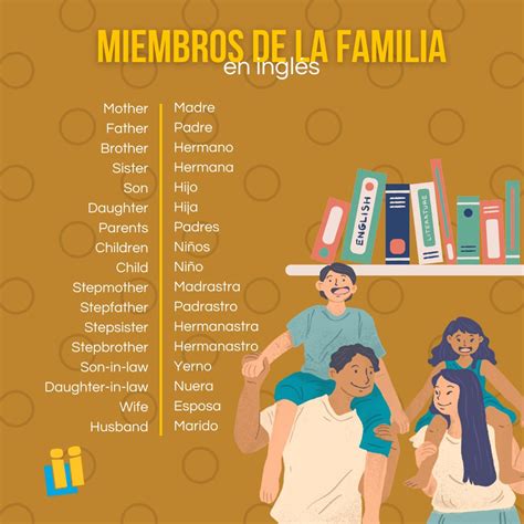 infoidiomas on Twitter Qué tan grande es tu familia Conoce el