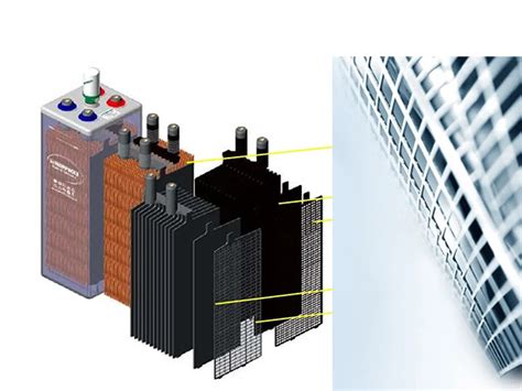 design basis  battery grid slab