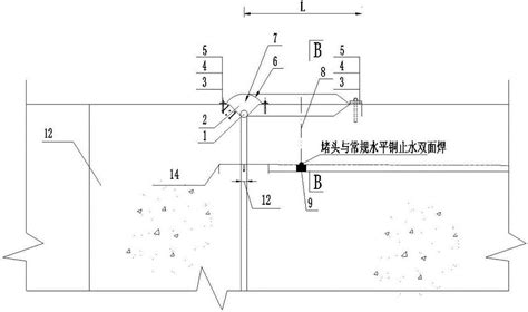 连接板与防渗墙缝间连接的sr止水结构及其止水方法与流程