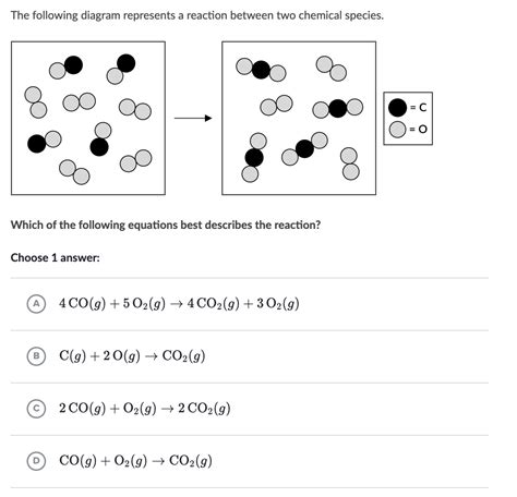 Solved See Question In Image Below The Following Diag