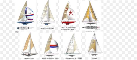 Sail Catketch Yawl png transparente grátis