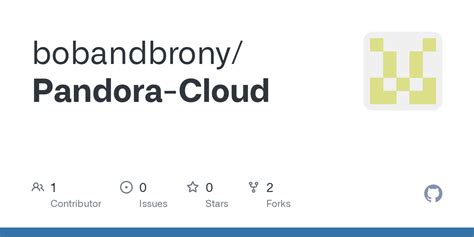 GitHub - bobandbrony/Pandora-Cloud