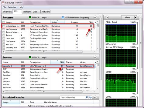 How To Fix Svchost Exe Constant High CPU Usage Advancesintech