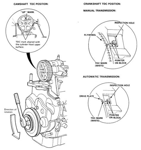 1992 Honda Accord Timing Belt Diagram