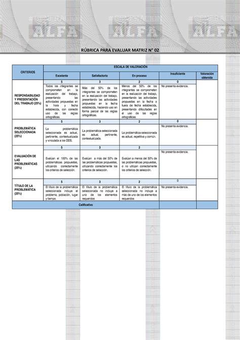 Rúbrica Matriz N 02 Selección DE Problemas RÚBRICA PARA EVALUAR