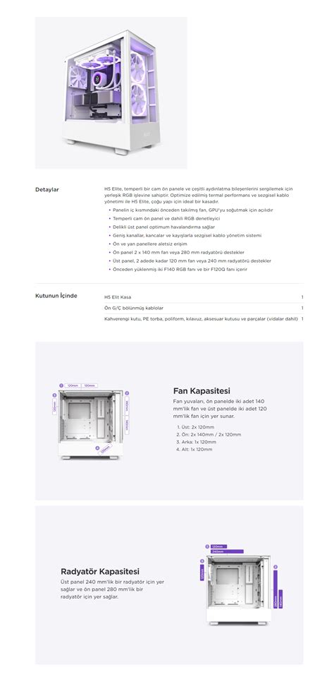 Nzxt H5 Elite CC H51EW 01 2X140MM RGB 1X120MM Temperli Cam Fiyatı