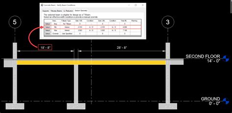 Working With Beam Calculations Concrete Beam Calculations T Beam Sections