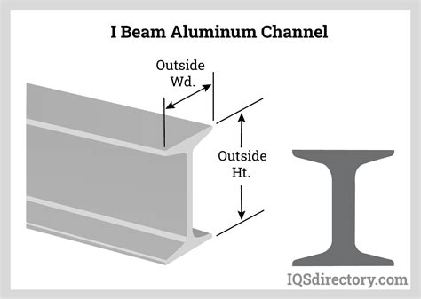 Aluminum J Channel For Siding At Kevin Ziegler Blog