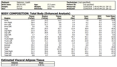 How to Read DEXA Scan Results