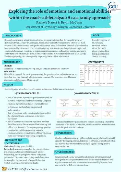 Pdf Exploring The Role Of Emotions And Emotional Abilities Within The