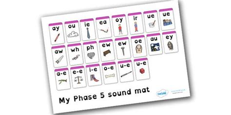 Phase 5 Sound Mat Dyslexia Phonics Sounds Phonics Phase 5 Sounds