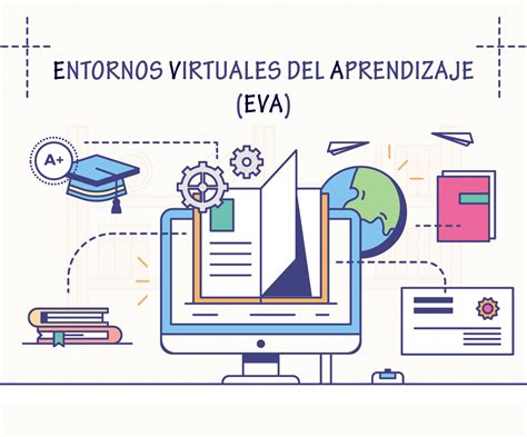 Mapa Conceptual Entornos Virtuales Del Aprendizaje Eva Porn Sex Picture