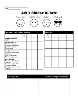 AVID Binder Rubric EDITABLE By Teaching With Open Hands TPT