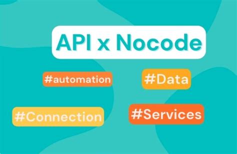 What Is An Api Definition And Challenges